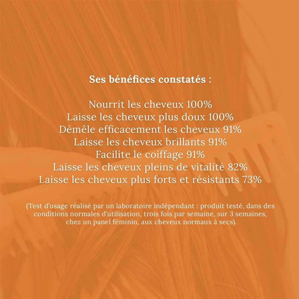 Nutrition et Force Baume Démêlant Hekka