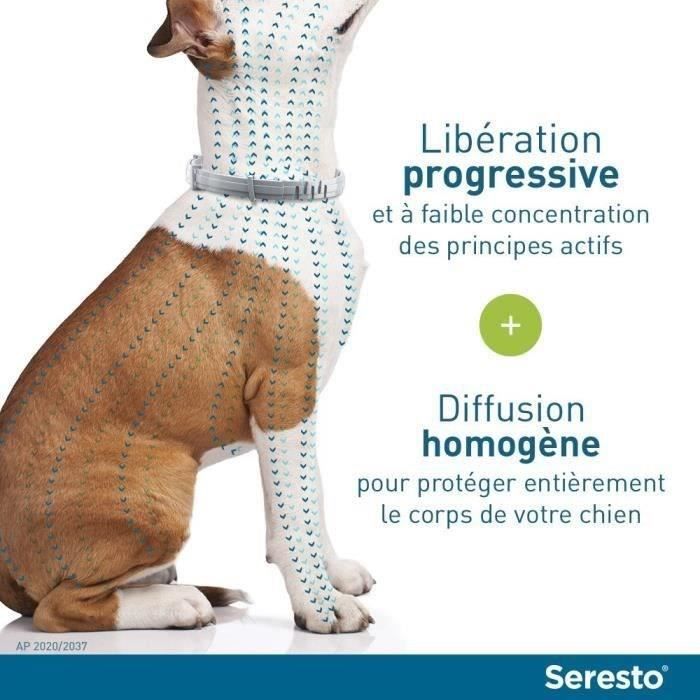 Seresto grand Chien Collier Anti-Puces et Anti-Tiques +8kg 2 unités