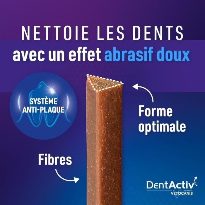 10 Bâtonnets - VETOCANIS - Hygiene Bucco-Dentaire au Poulet pour Chat Dentactiv