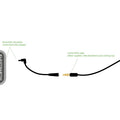 ELECTRASTIM - ADAPTATEUR STANDARD VERS PRISE 3,5 MM