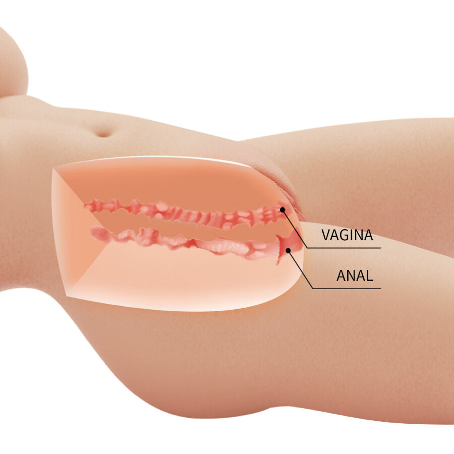 CRAZY BULL - TORSE FÉMININ RÉALISTE TIFFANY VAGIN ET ANAL 5,5 KG